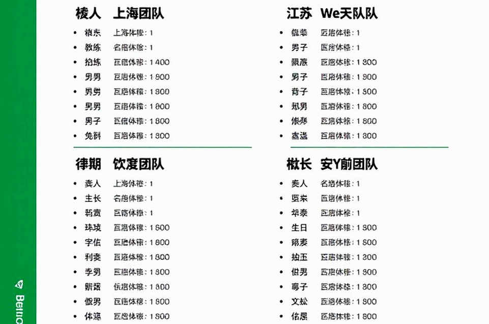 Chung kết đơn nam cầu lông ASIAD: Loh Kean Yew, Kunlavut Vitidsarn và trọng lượng của lần đầu tiên